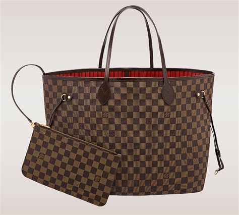 louis vuitton neverfull weight limit|Louis Vuitton Neverfull.